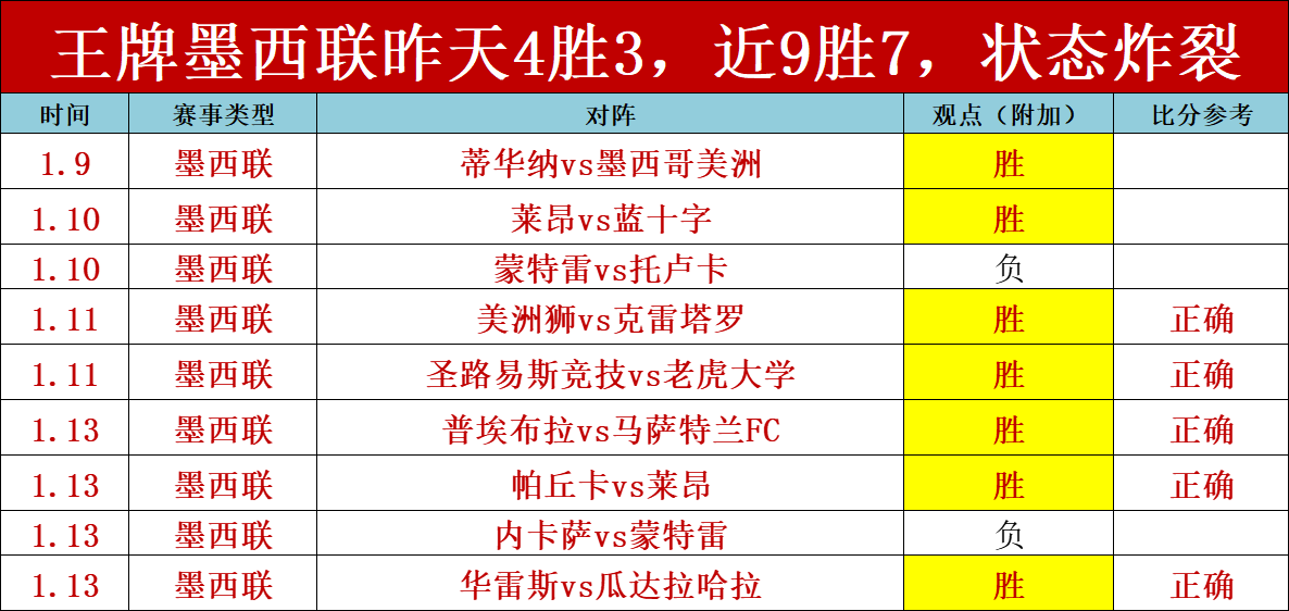 王皓揭秘,林诗栋逆转,战局,欧博娱乐官网,欧博娱乐官网全球信赖,欧博娱乐官网在线娱乐平台,欧博娱乐官网玩家首选,欧博娱乐官网欧博娱乐,欧博娱乐官网游戏平台