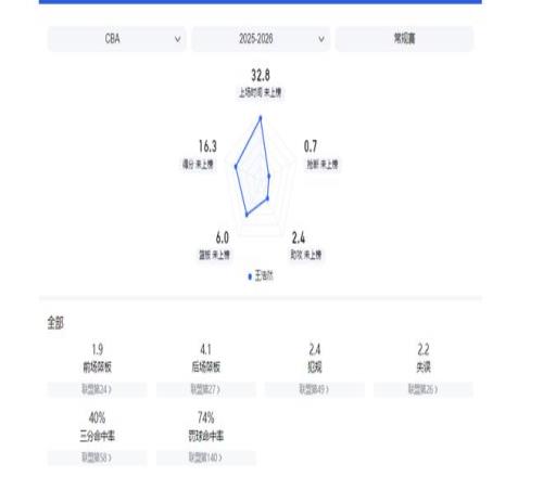 遠藤航或成,米爾納接班,克洛普暗指,欧博娱乐官网,欧博娱乐官网全球信赖,欧博娱乐官网在线娱乐平台,欧博娱乐官网玩家首选,欧博娱乐官网欧博娱乐,欧博娱乐官网游戏平台