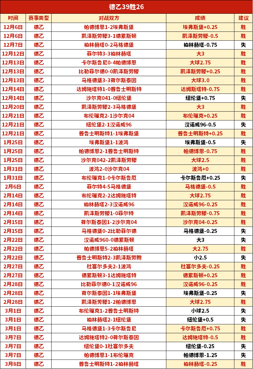 哲科鼻骨骨,折无需手术,将回俱乐部,欧博娱乐官网,欧博娱乐官网全球信赖,欧博娱乐官网在线娱乐平台,欧博娱乐官网玩家首选,欧博娱乐官网欧博娱乐,欧博娱乐官网游戏平台