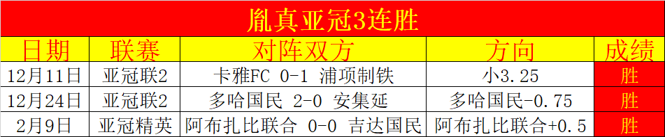 兵王,上班族福利,宠物经验一,欧博娱乐官网,欧博娱乐官网全球信赖,欧博娱乐官网在线娱乐平台,欧博娱乐官网玩家首选,欧博娱乐官网欧博娱乐,欧博娱乐官网游戏平台