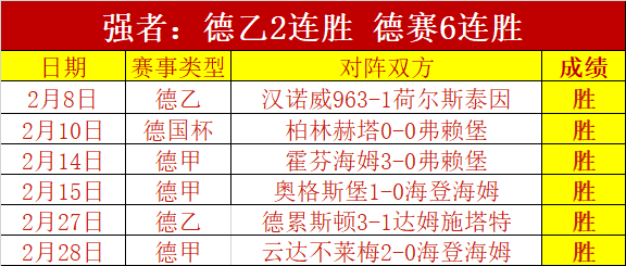 周五,法甲赛事分,斯特拉斯堡,欧博娱乐官网,欧博娱乐官网全球信赖,欧博娱乐官网在线娱乐平台,欧博娱乐官网玩家首选,欧博娱乐官网欧博娱乐,欧博娱乐官网游戏平台
