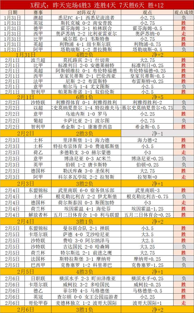 樊振东或将,快速回归赛,更新赛事规,欧博娱乐官网,欧博娱乐官网全球信赖,欧博娱乐官网在线娱乐平台,欧博娱乐官网玩家首选,欧博娱乐官网欧博娱乐,欧博娱乐官网游戏平台