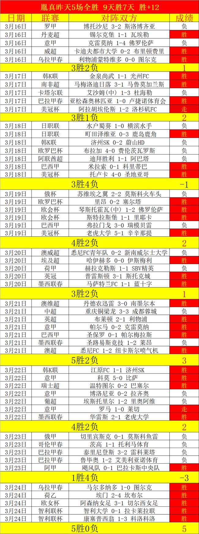 大乐透期号,马鲁特联专,家质合推荐,欧博娱乐官网,欧博娱乐官网全球信赖,欧博娱乐官网在线娱乐平台,欧博娱乐官网玩家首选,欧博娱乐官网欧博娱乐,欧博娱乐官网游戏平台