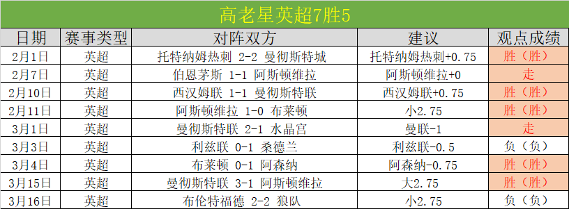 大乐透期号,专家推荐,质合分析前,欧博娱乐官网,欧博娱乐官网全球信赖,欧博娱乐官网在线娱乐平台,欧博娱乐官网玩家首选,欧博娱乐官网欧博娱乐,欧博娱乐官网游戏平台
