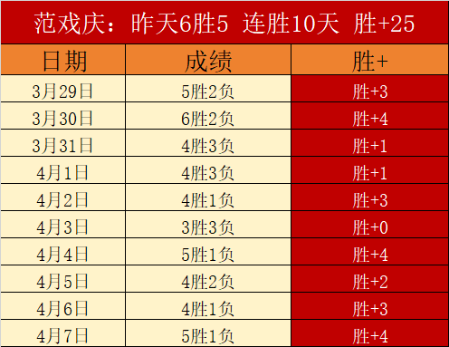 冰岛击败科,索沃,总比分反超,欧博娱乐官网,欧博娱乐官网全球信赖,欧博娱乐官网在线娱乐平台,欧博娱乐官网玩家首选,欧博娱乐官网欧博娱乐,欧博娱乐官网游戏平台