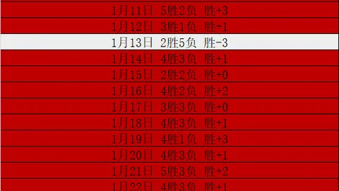 [独家视频]中国创造万米地下油气探测新里程碑
