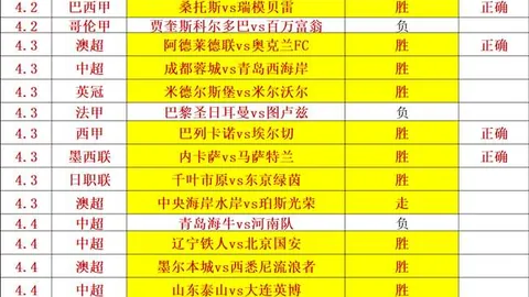大乐透期号专家推荐：质合分析前区十码预测发布前调整