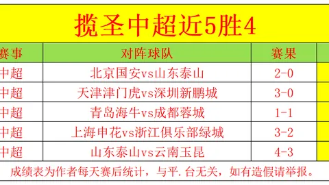 欧博娱乐 150220